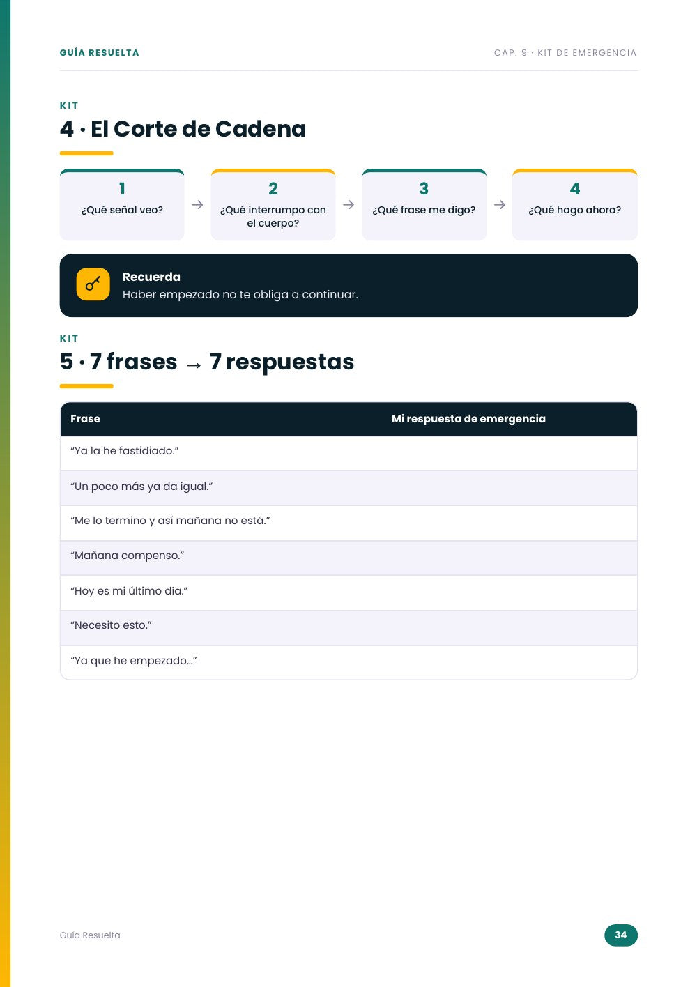 Para antes de acabarlo - interior 3