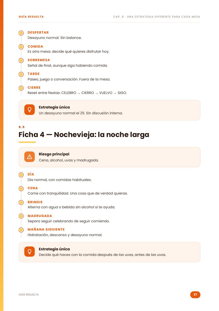 6 comidas. No 20 días de “ya da igual”.