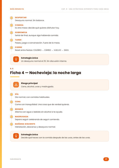 6 comidas. No 20 días de “ya da igual”.
