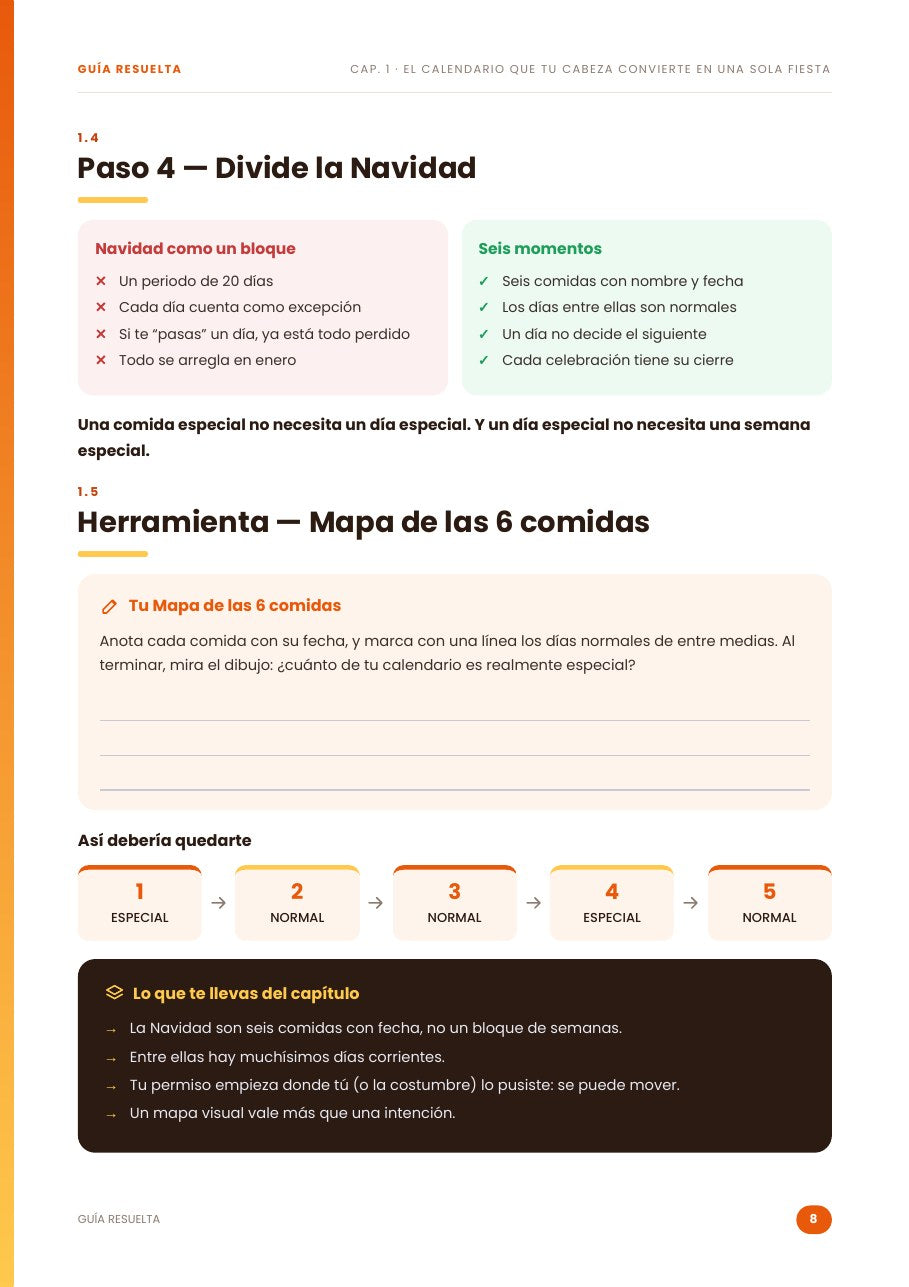 6 comidas. No 20 días de “ya da igual”.