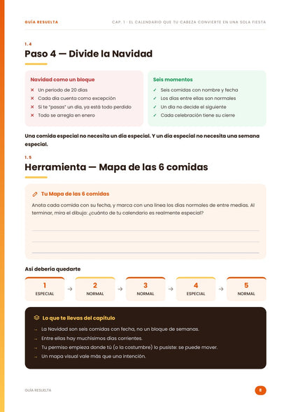 6 comidas. No 20 días de “ya da igual”.