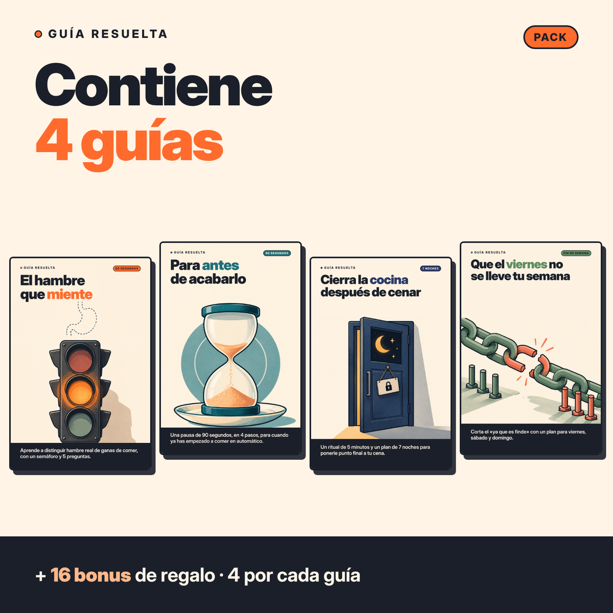 Pack de 4 guías de Guía Resuelta para el comer emocional, con 16 bonus incluidos